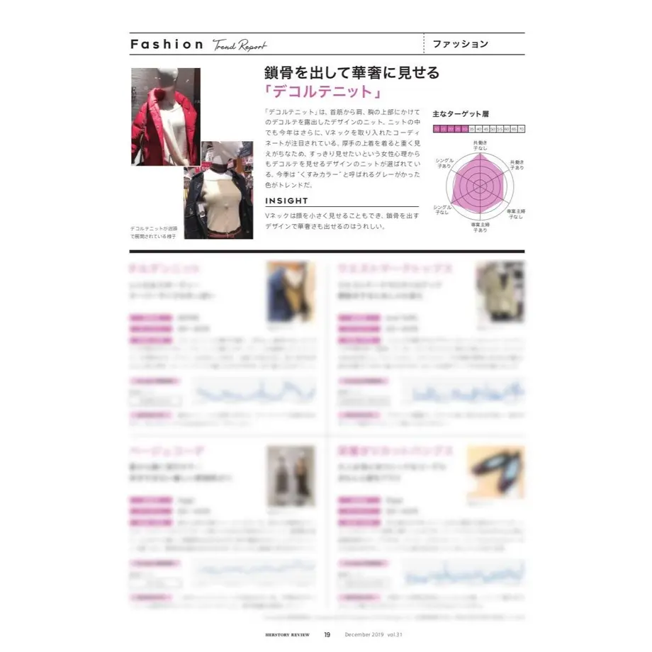 5dc3d773b2f6fd6bb1b60042