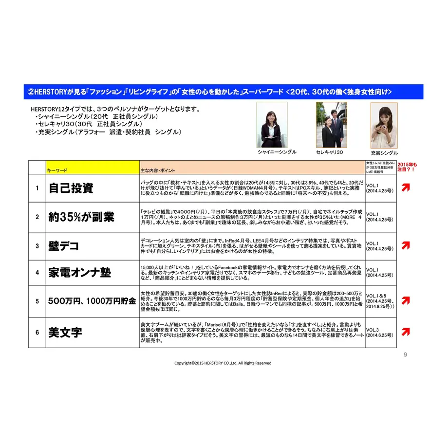 5a72bf17428f2d211500070c