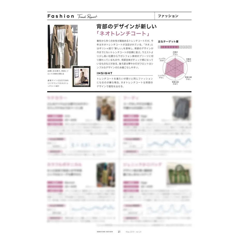 5cd4efc3686ee2650bfa80d1