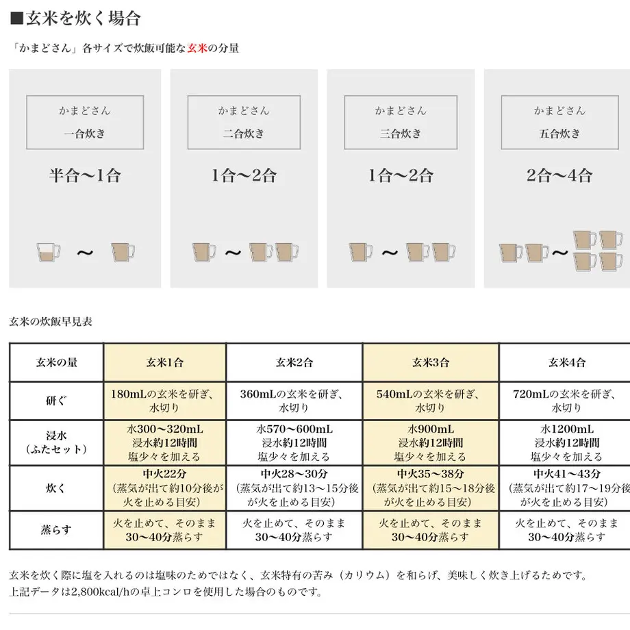 6040710e6e84d527a82d03a0