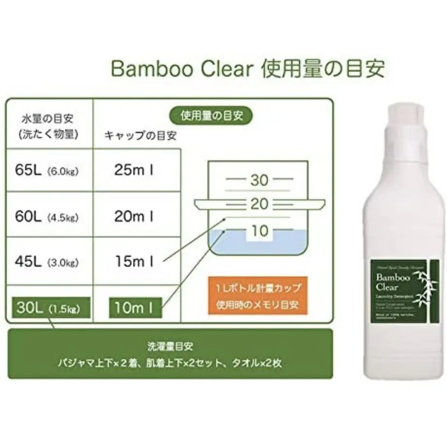 5ec35b2934ef01760d33d65a