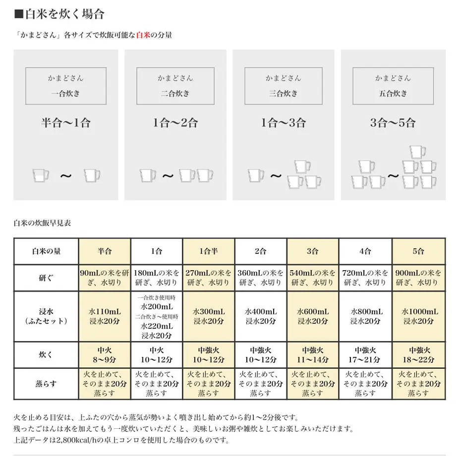 6040710e6e84d527a82d03a0