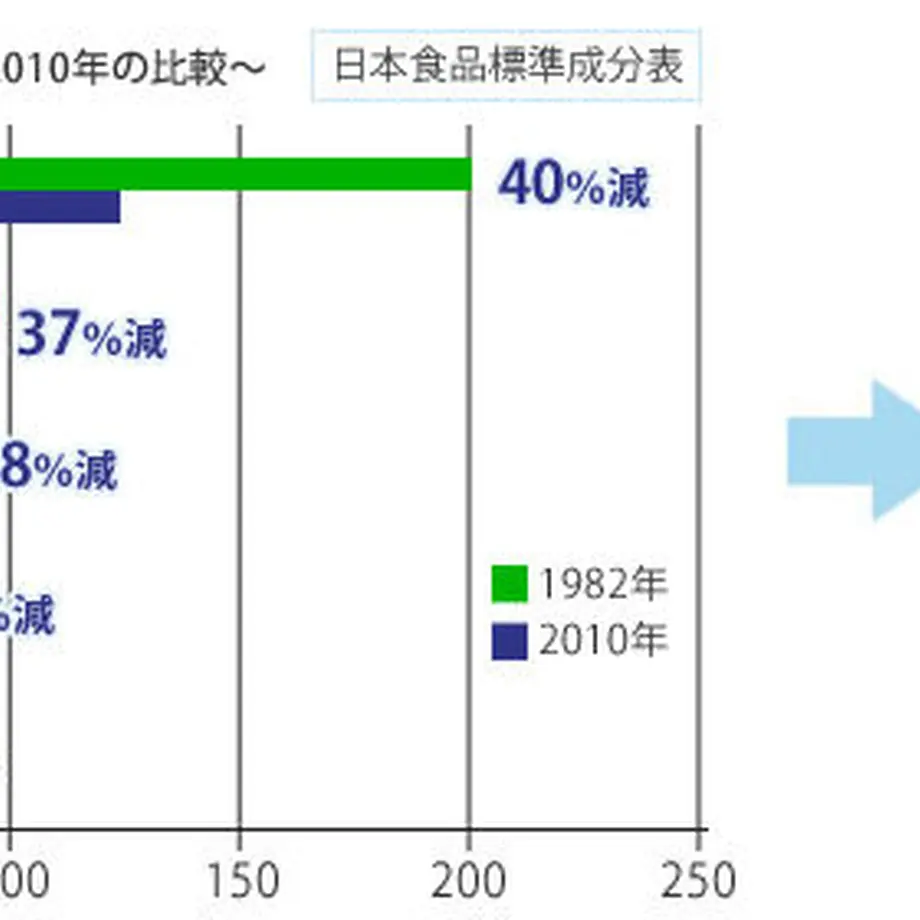 58d4e1d7997ee2cc8d00056d