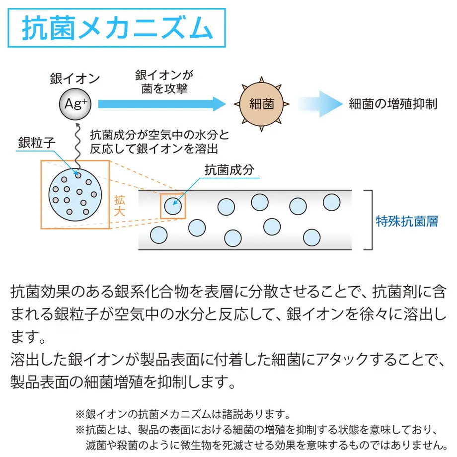60a5a4411945c7092312497e
