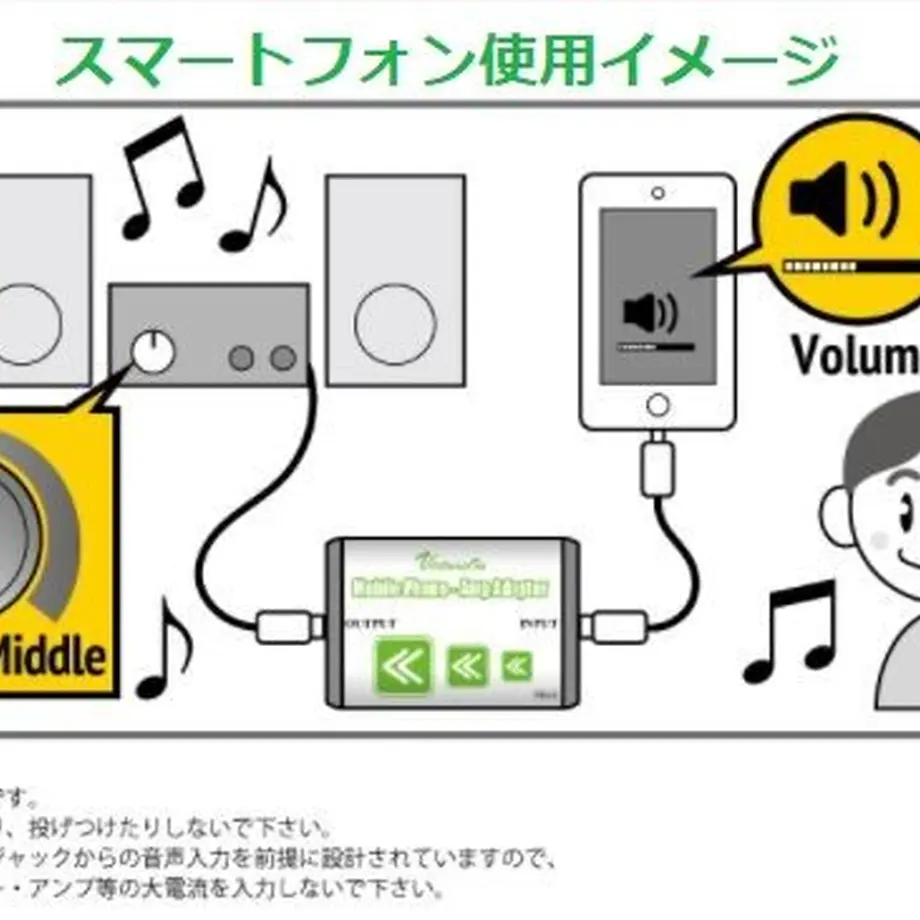 5fd6c59cdf515972229505fc