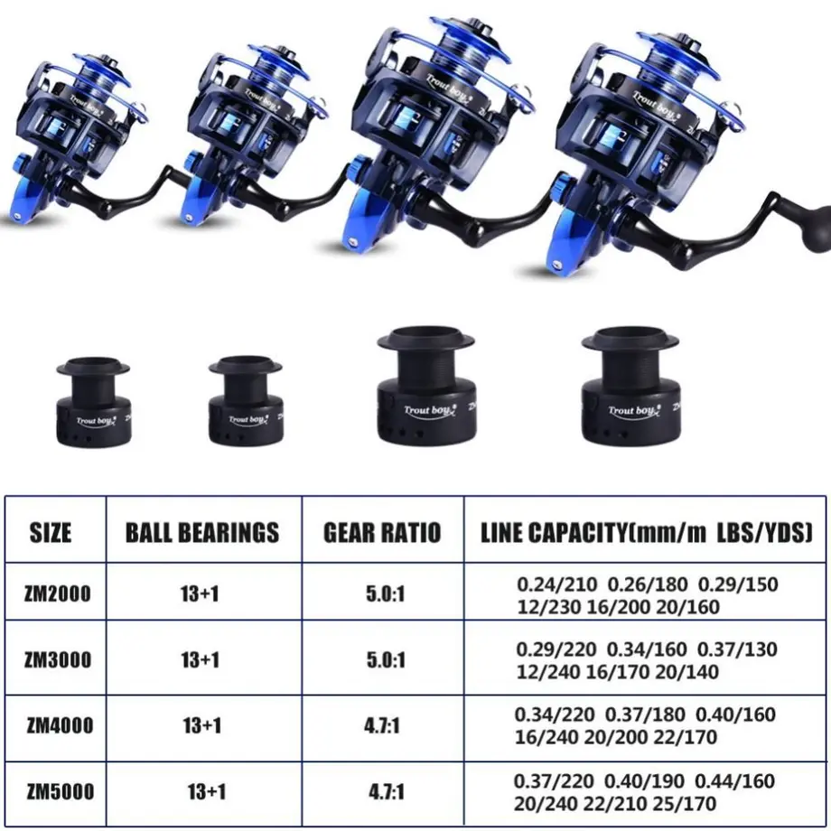 5cab5e532c1c514e35045a07