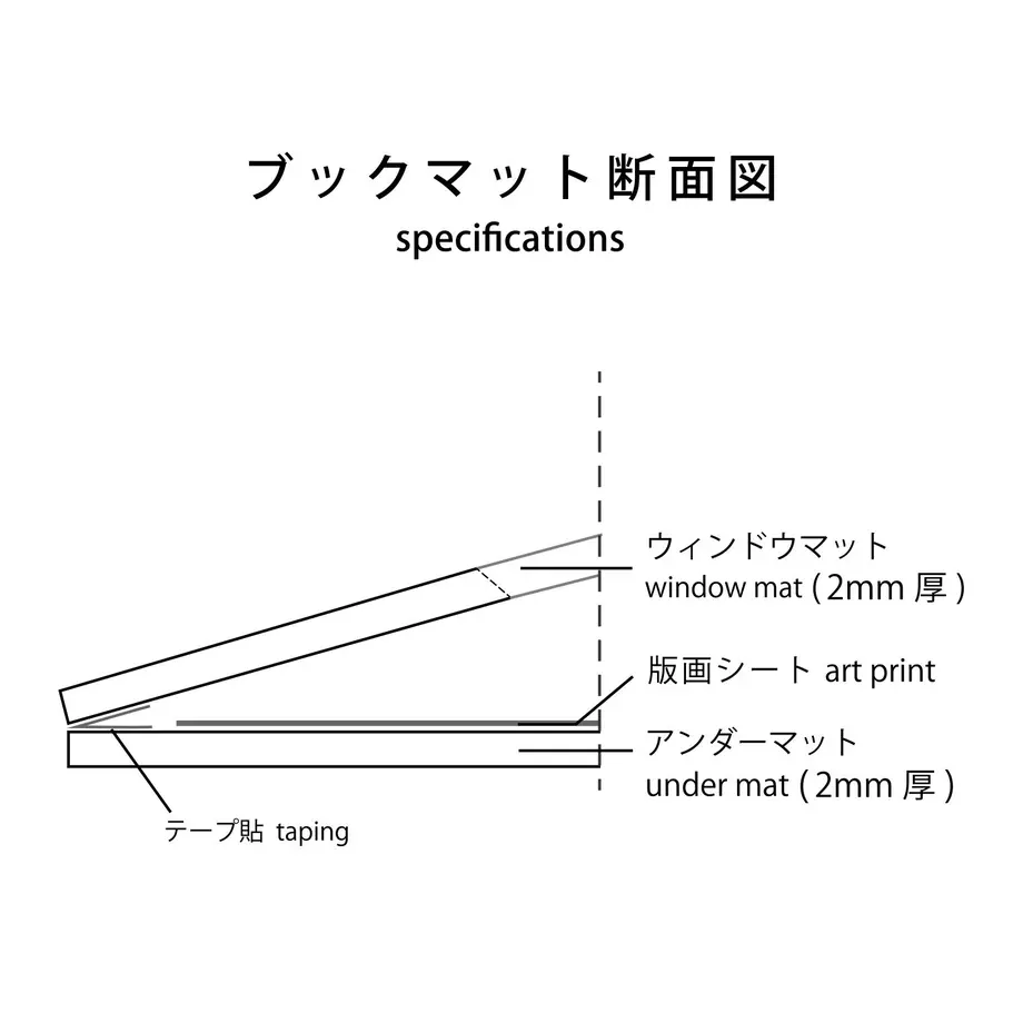 5ff035ef72eb461c8b4939f3