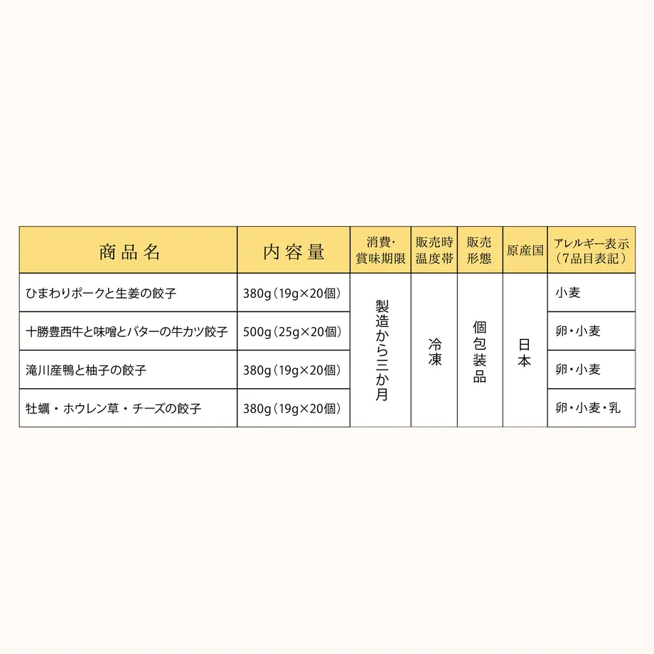 5e89d2209df16314a7fe0868