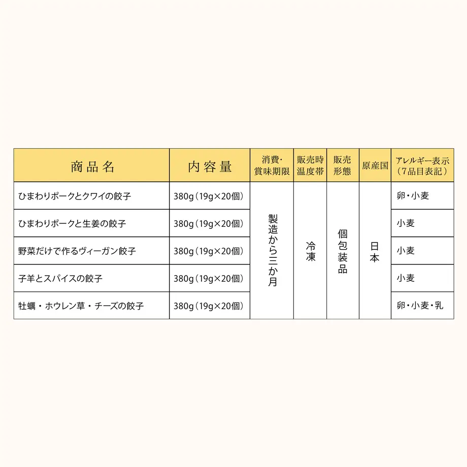 5e89d4849df1631039fe1138