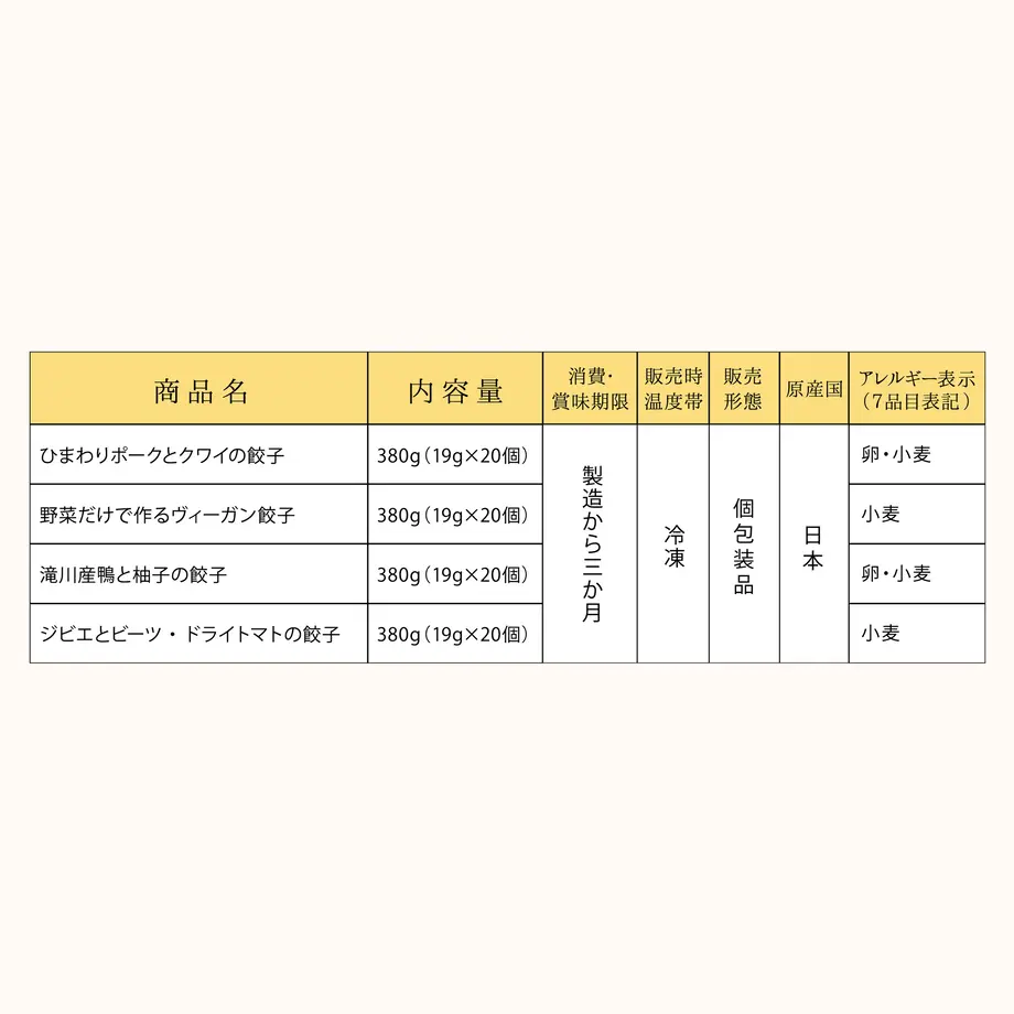 5e89d3442a9a4208b3ee8520
