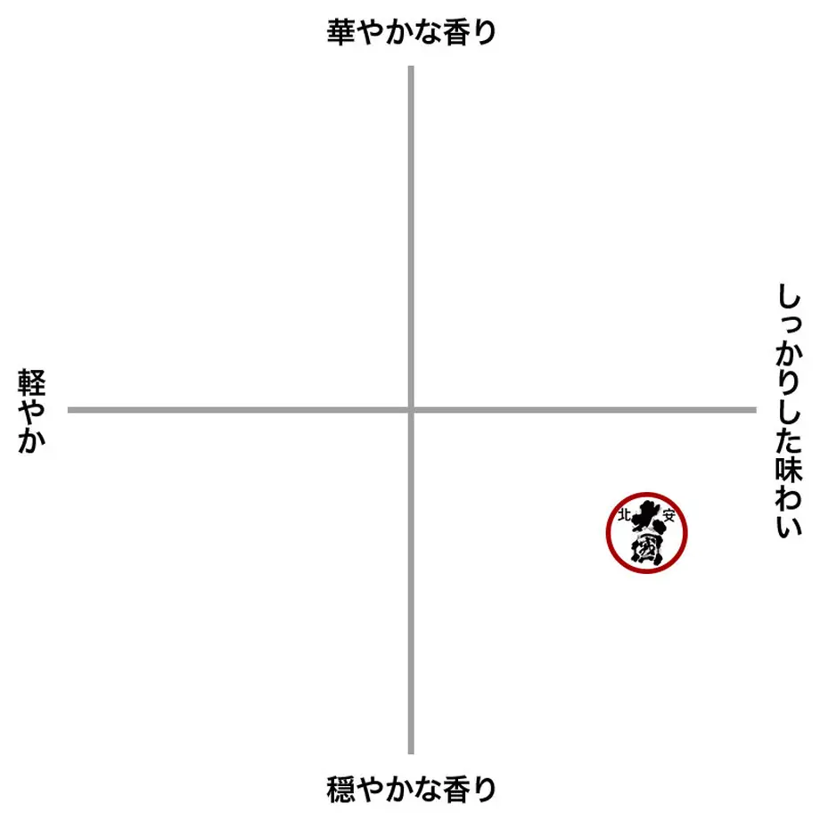 614d12ec306ad31bef82cf05