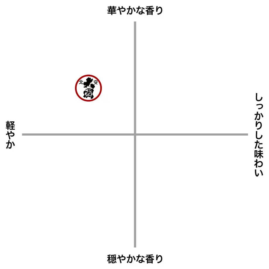 60f2ab4303e59424cc981a4c