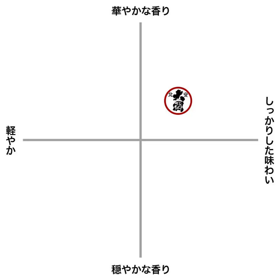 60f3940fbc1e646d14321529