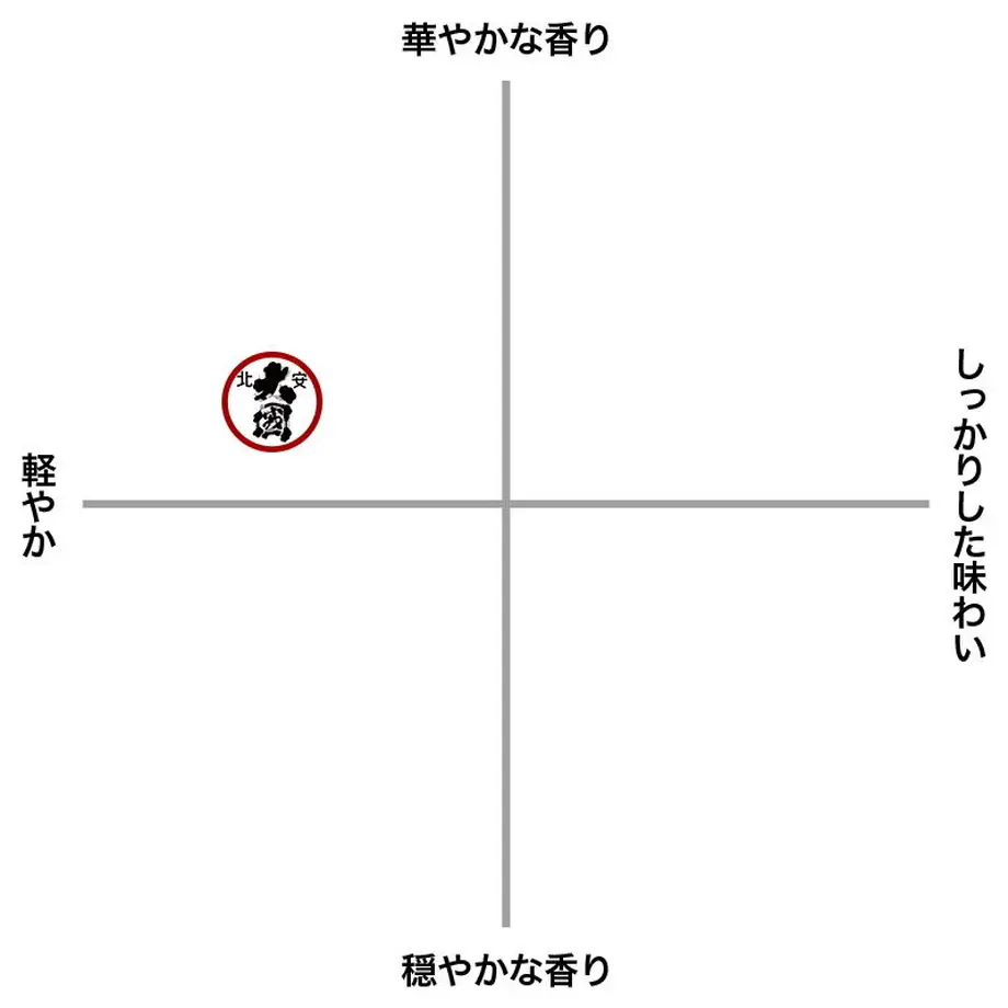 60f2ab4403e59424cc981a5c