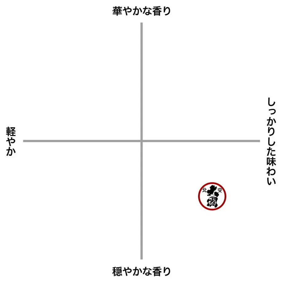 617b60fb3303783935c4a672