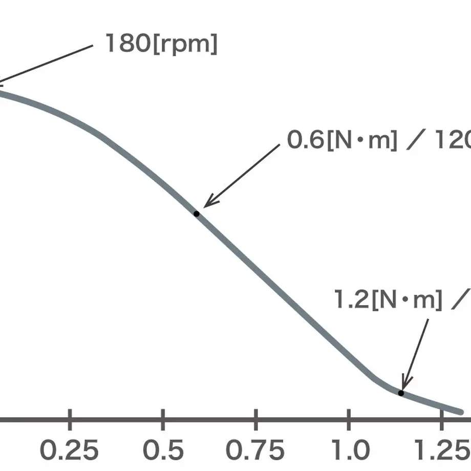 5ef2bc1ab5a4256db06a2ca4