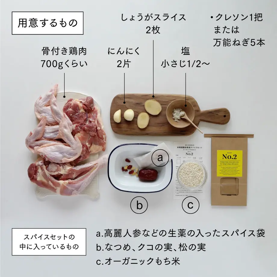 59424405cf19cf5ca5000771