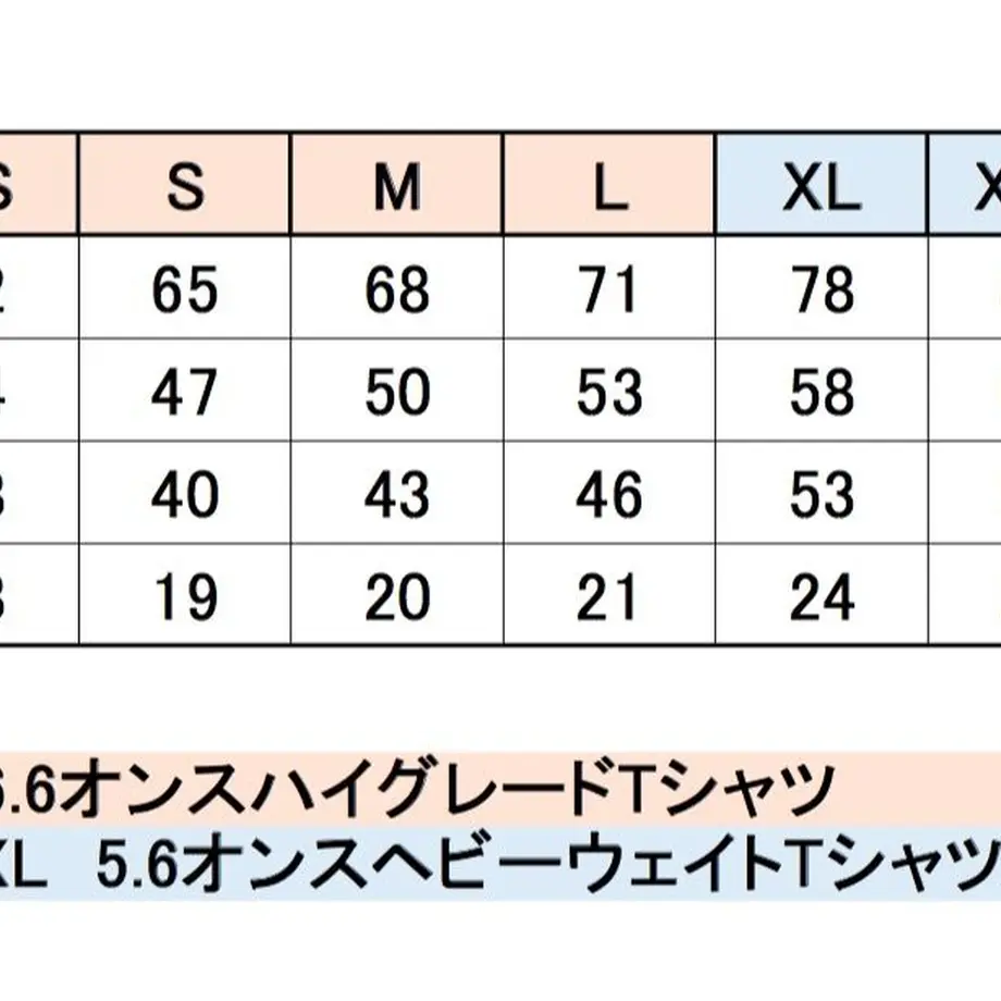 5ae55a6d5f78662e28000293