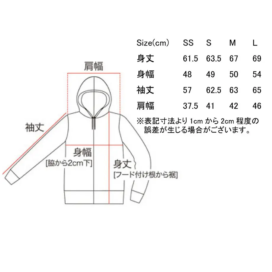 597ef07cf22a5b448100054a