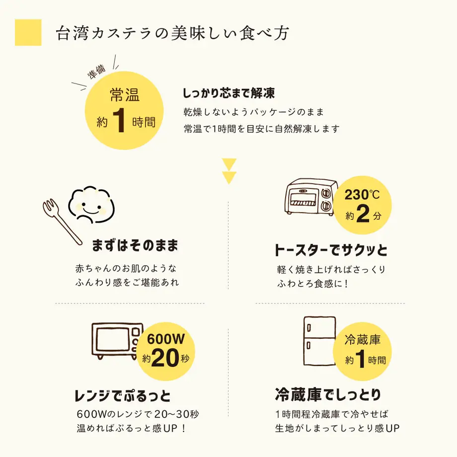60713be1a87fc57e60b05cef