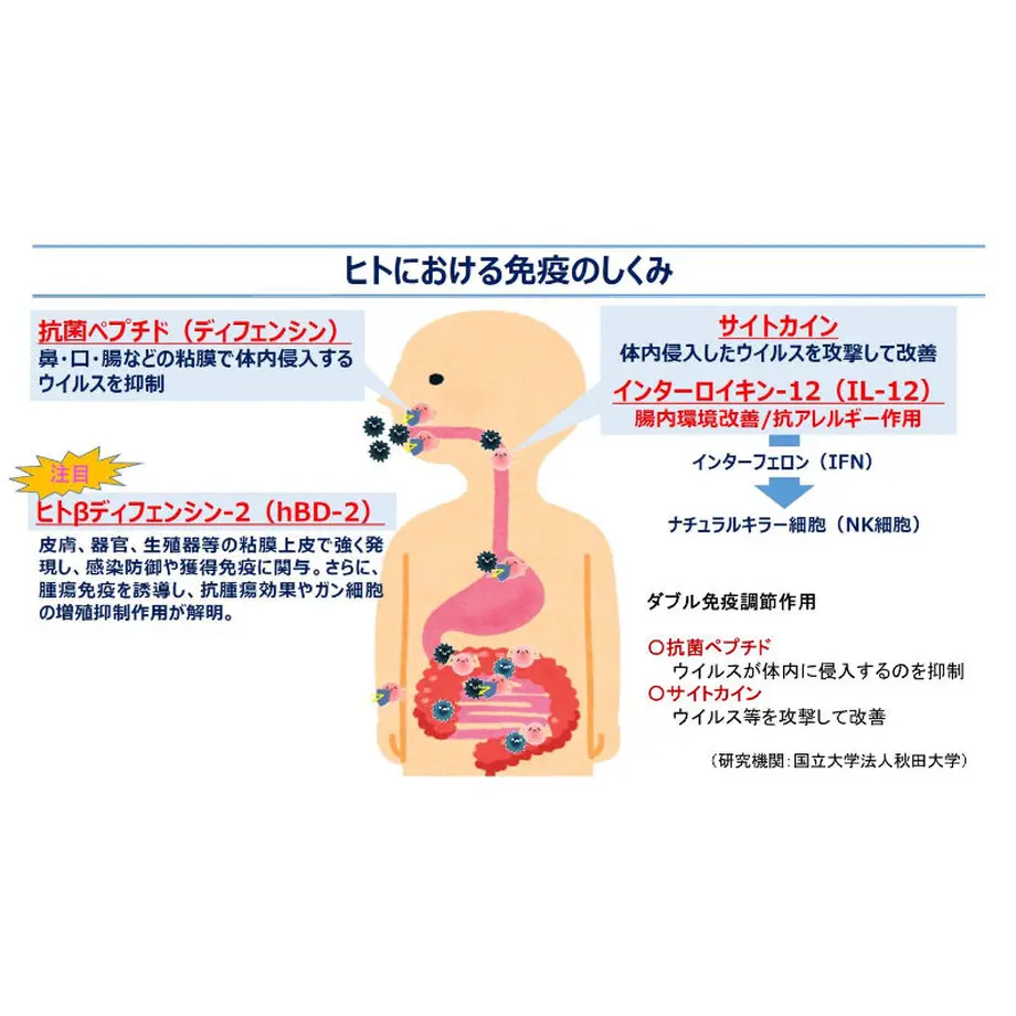 604c7f7a6e84d532ca86269a