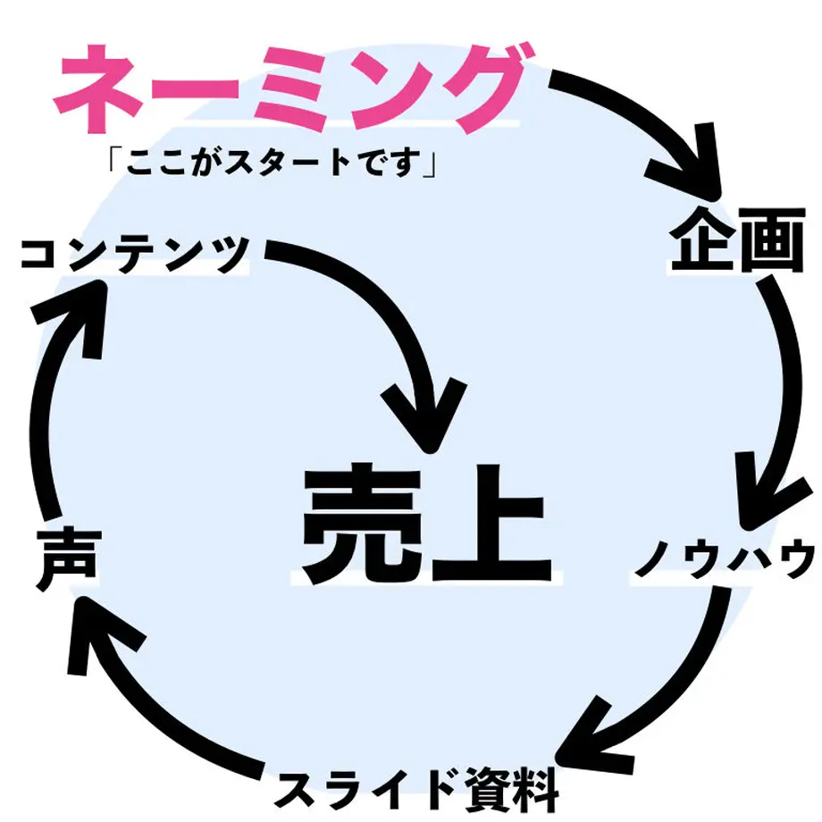 5d22a92d2e89b766ee5ce490