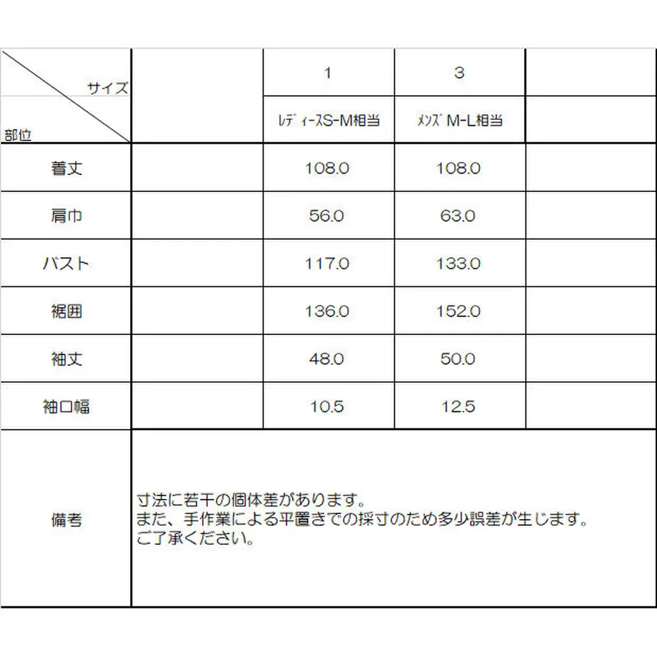 5e75bcac2a9a421412e0f62b