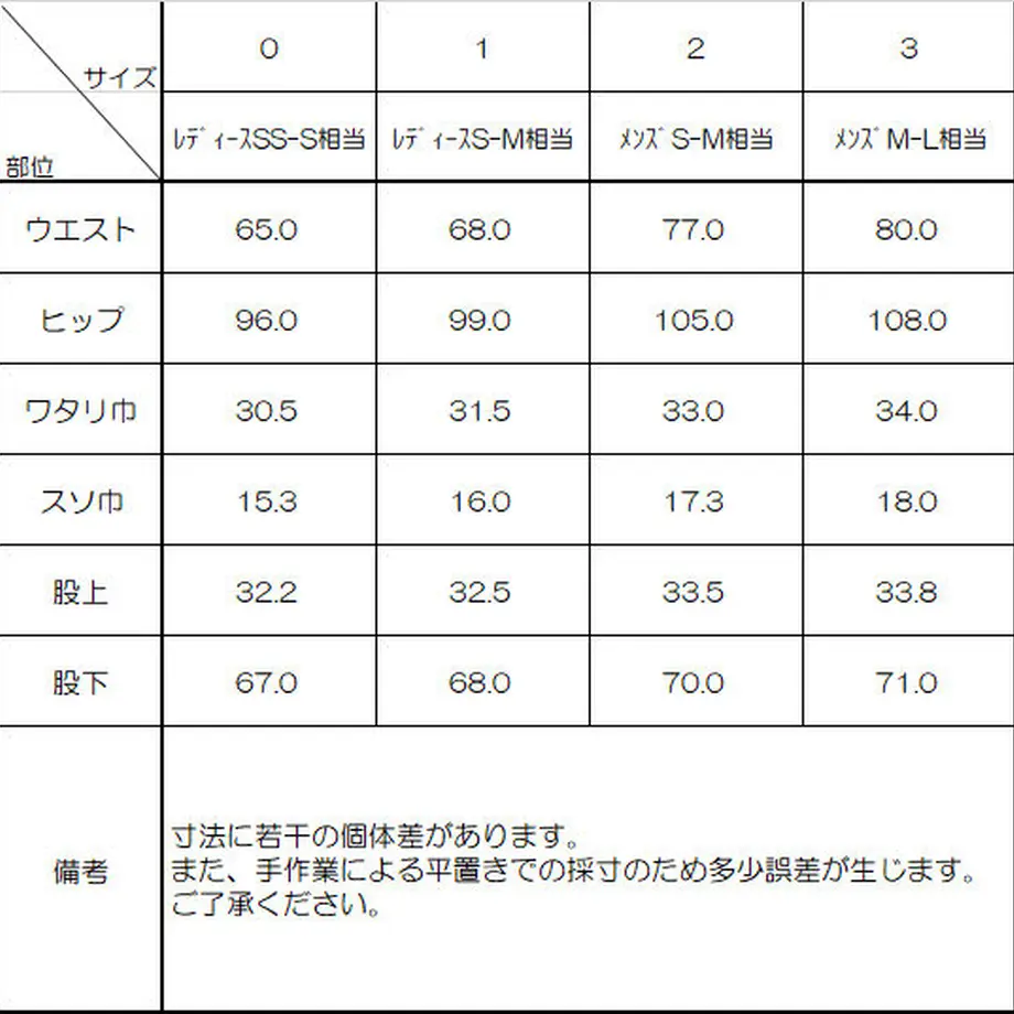 5e74b8eee20b047d7a566116