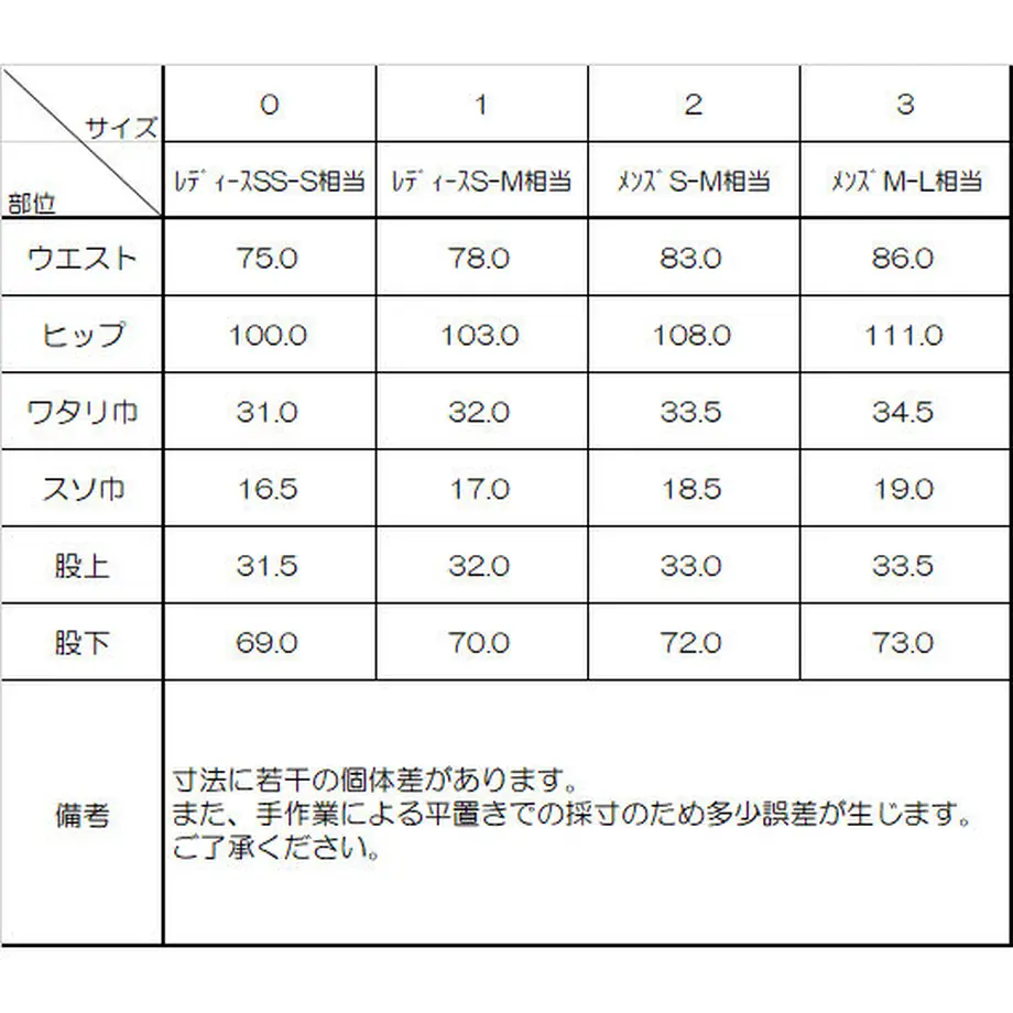 5e7496ac2a9a426708e0f548