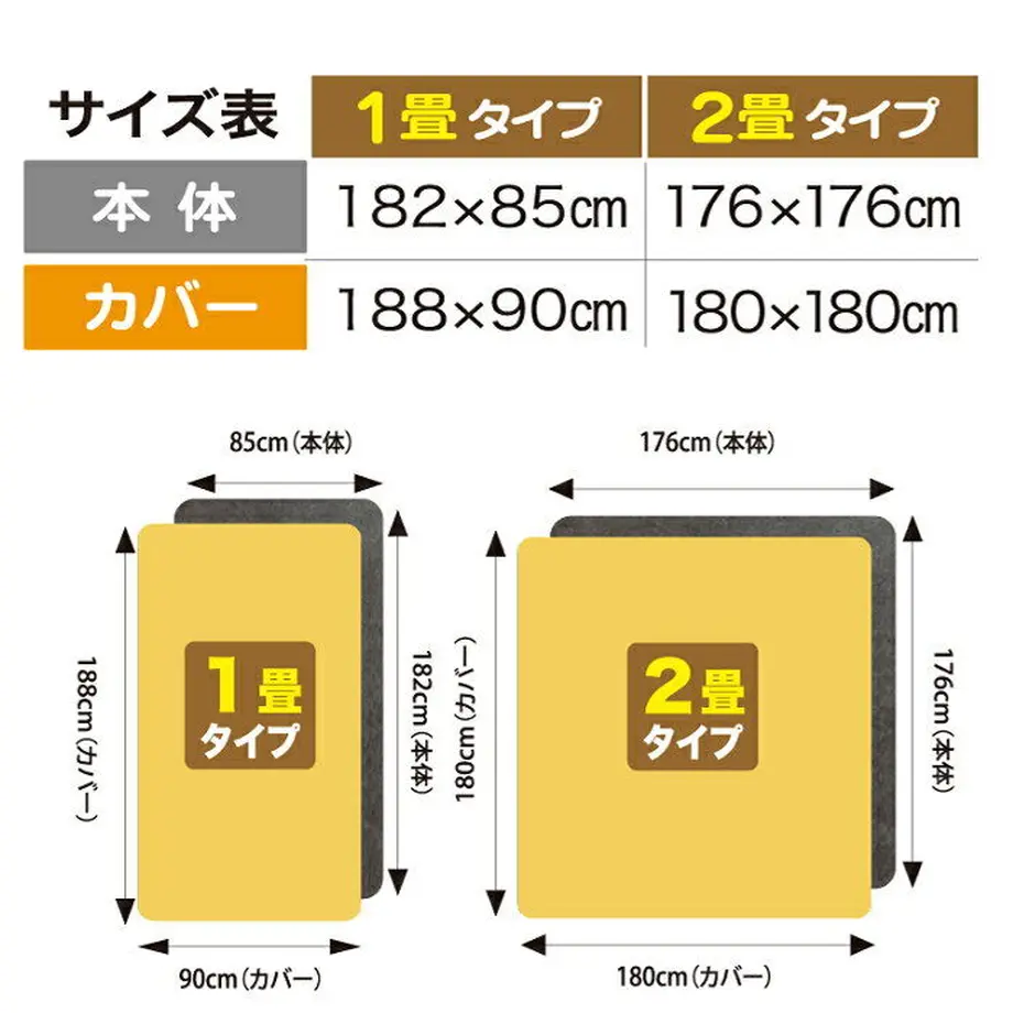 6171f60a1bfe19068ef7c3fa