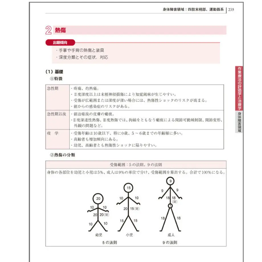 5ecb395955fa033f64f3e156