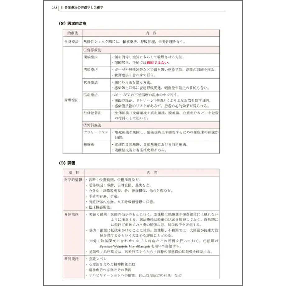 5ecb395955fa033f64f3e156