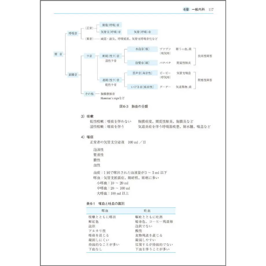 5ecb35e672b91106b6ef6a65