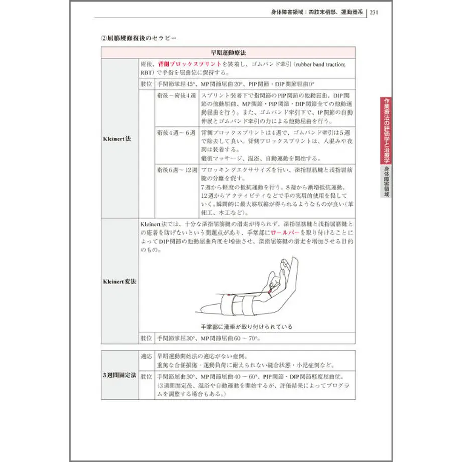 5ecb395955fa033f64f3e156