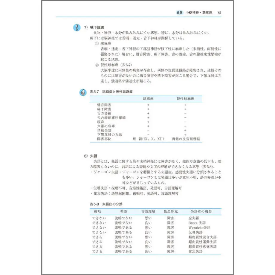 5ecb35e672b91106b6ef6a65
