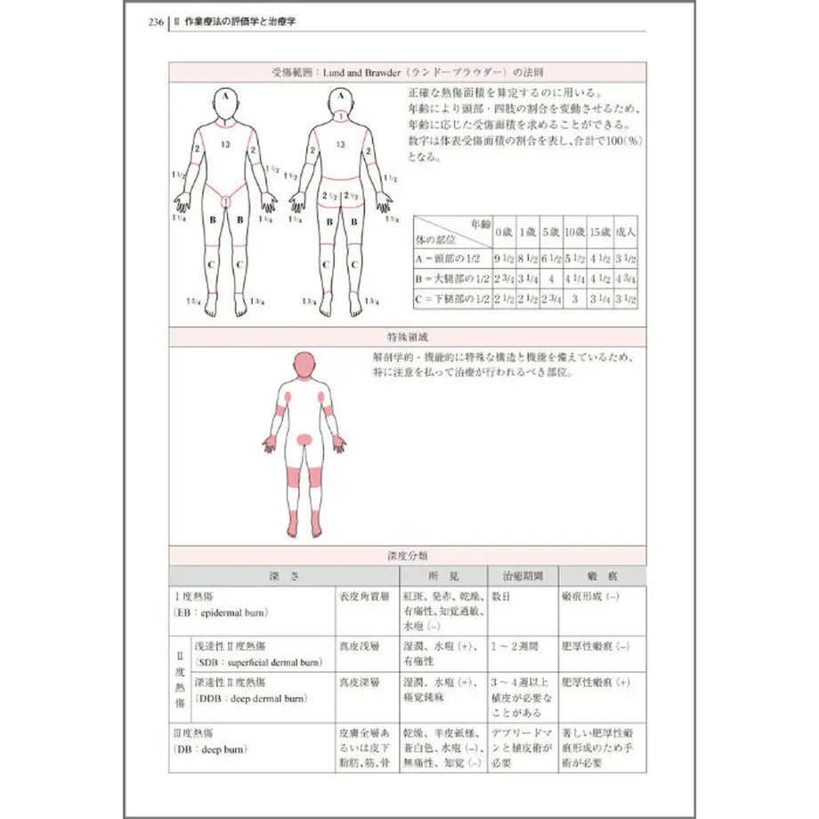5ecb395955fa033f64f3e156