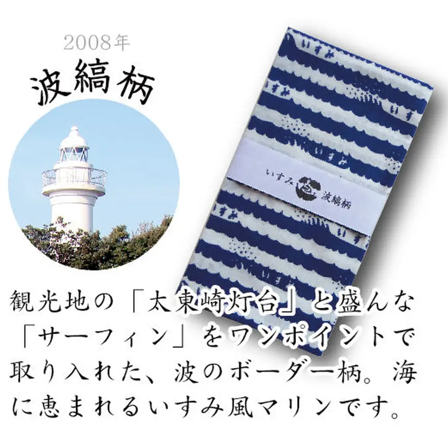 5edae4ec72b91112b79d158f