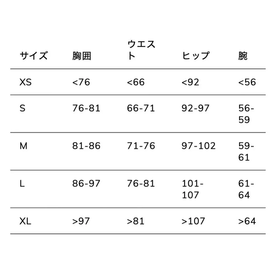 63c9145a9fae7163d44f2cf3