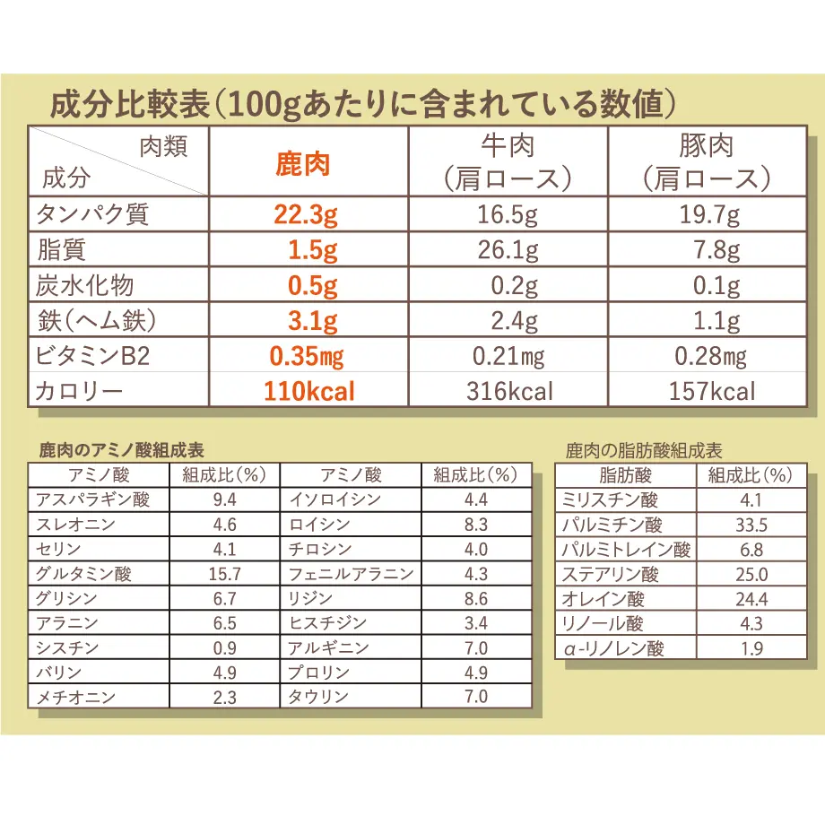6377423b4ff8c22a07f9071c