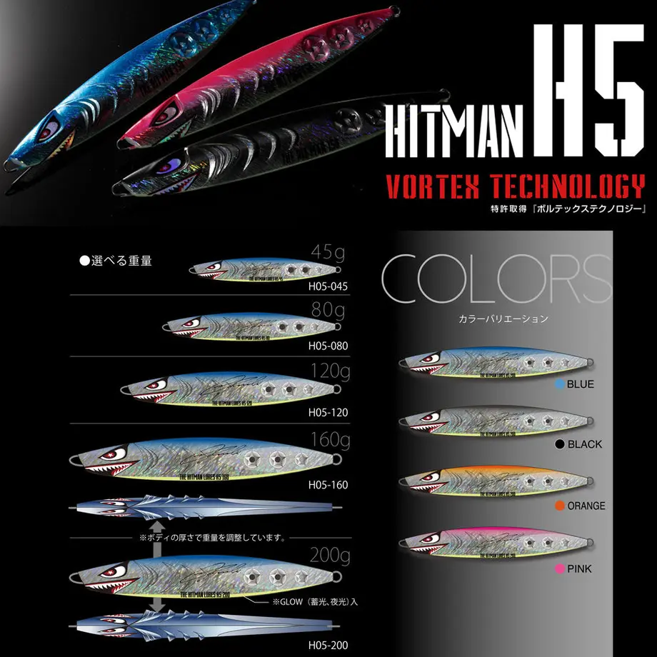5ed85cfb34ef016de84f098c