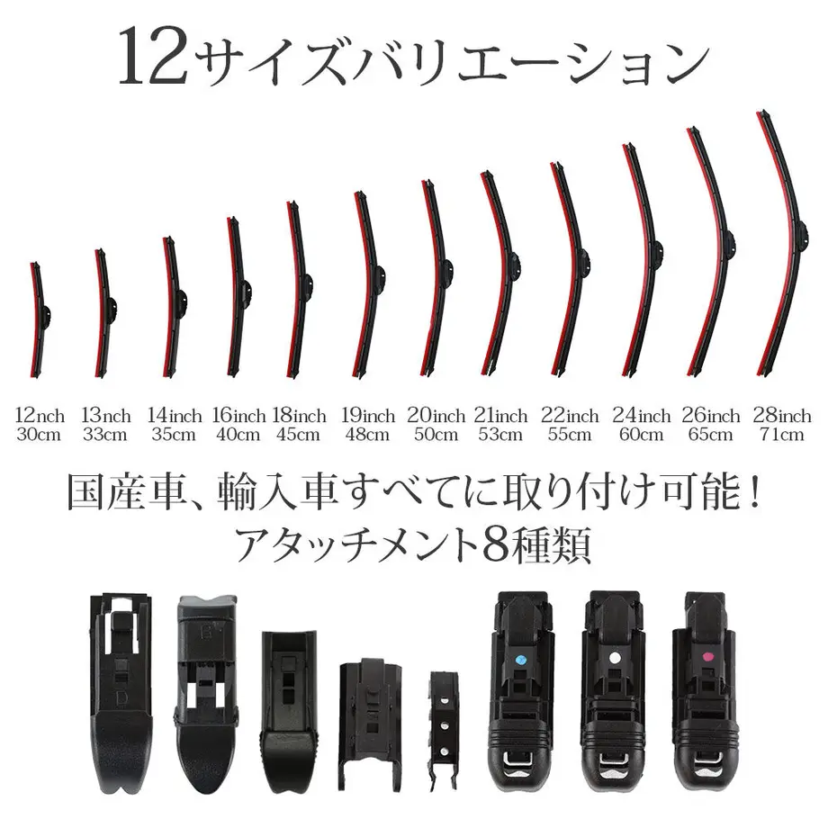 5e2e778ccf327f76a7ae7710