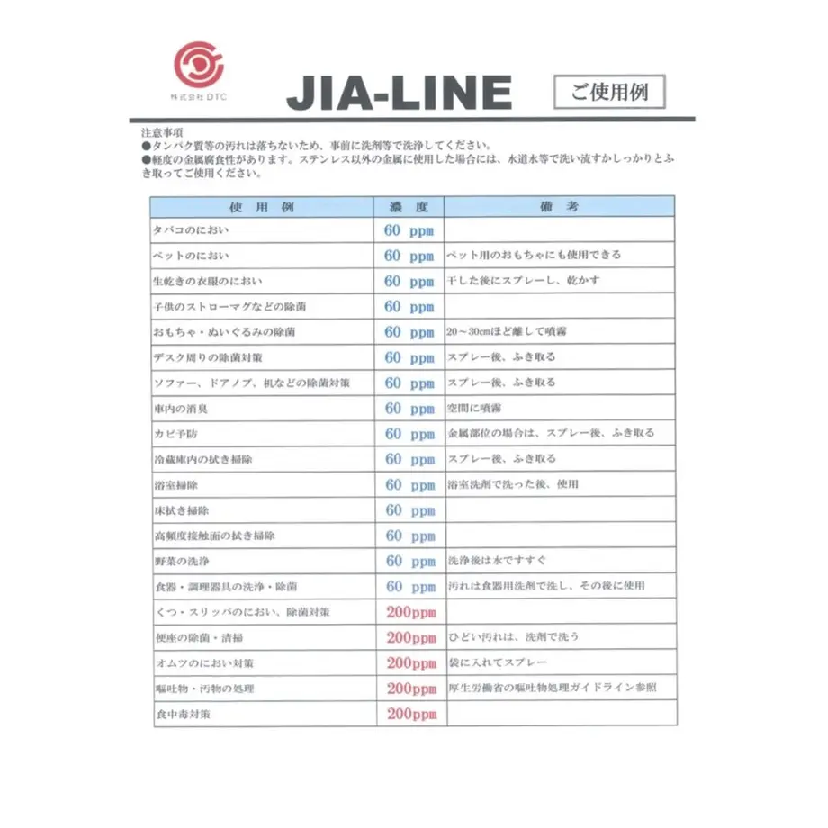 5e796ab22a9a425a36635e26