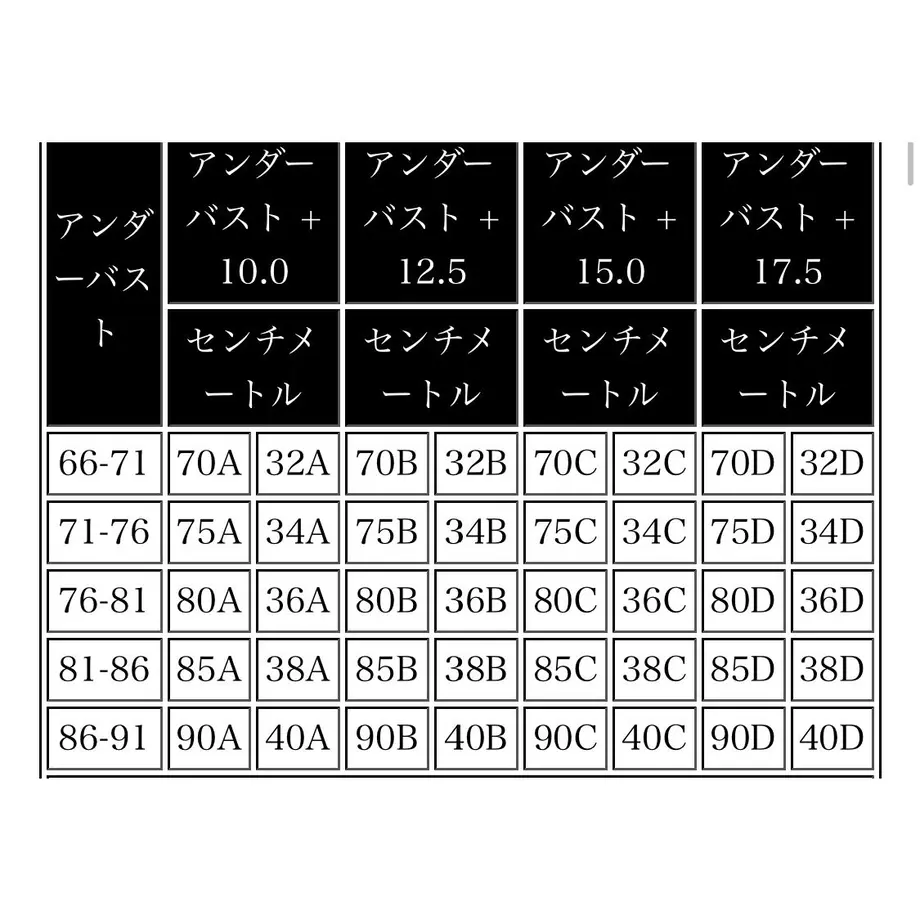 5daa9e1f9658031a07be10f0