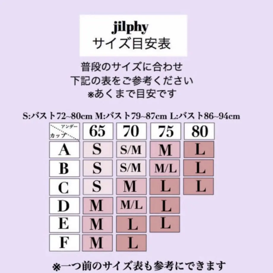 5f4e0725d7e1d8591b85414e