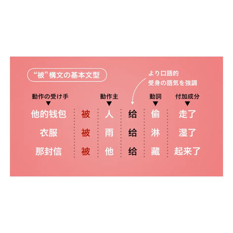 5281b3a7236a1e95cd000083