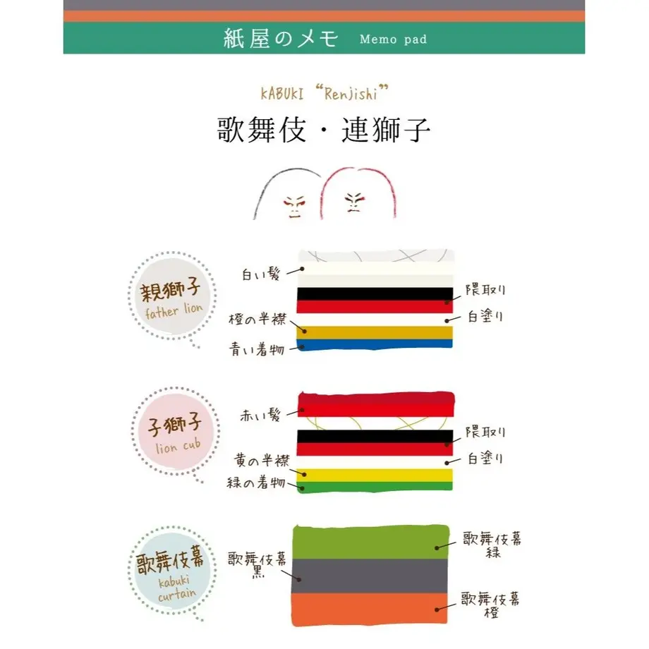 5b30837a50bbc37a77000734