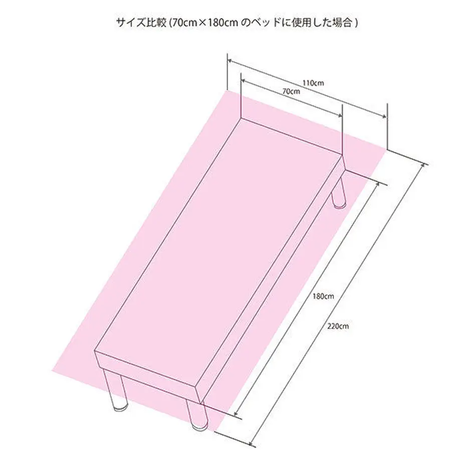 586d0c3a99c3cdfcad0035ad