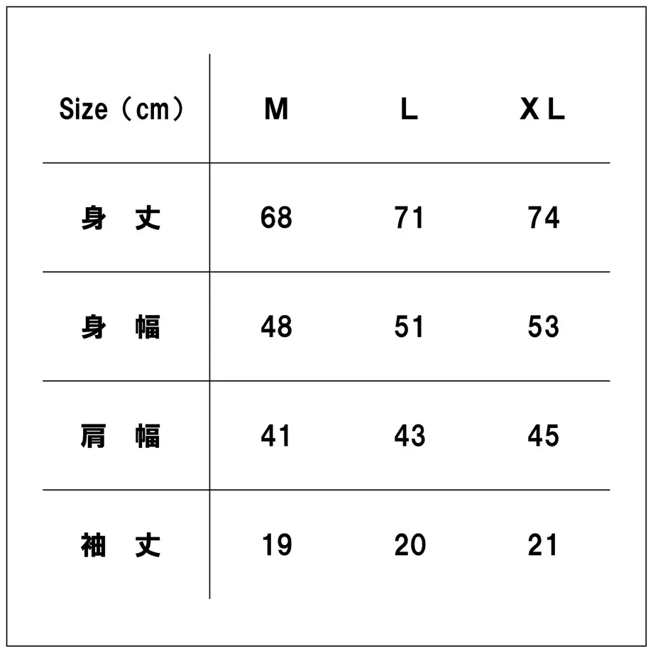 5f27d1387df2813495bfc636