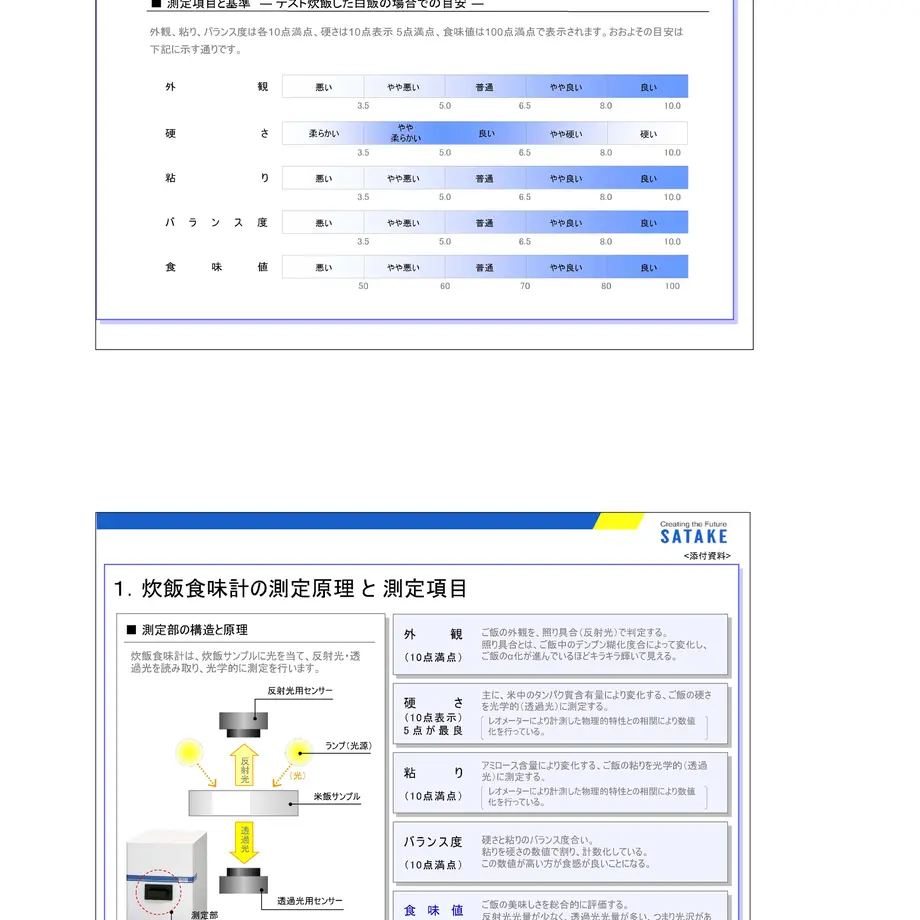 63318be64292bf0dc01fee67