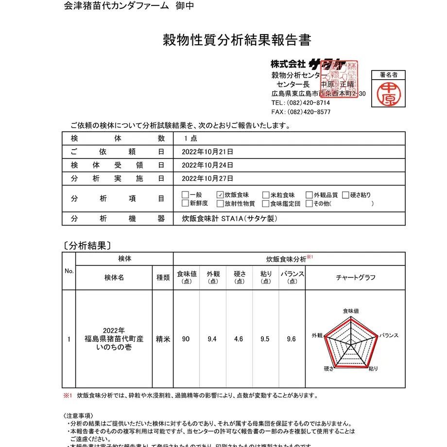 63318c195976202d57acc8fd